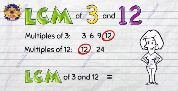 LCM Full Form – What is LCM in Math